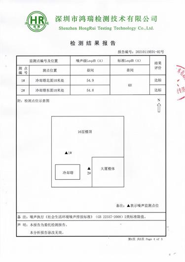 第三方機(jī)構(gòu)檢測合格報告